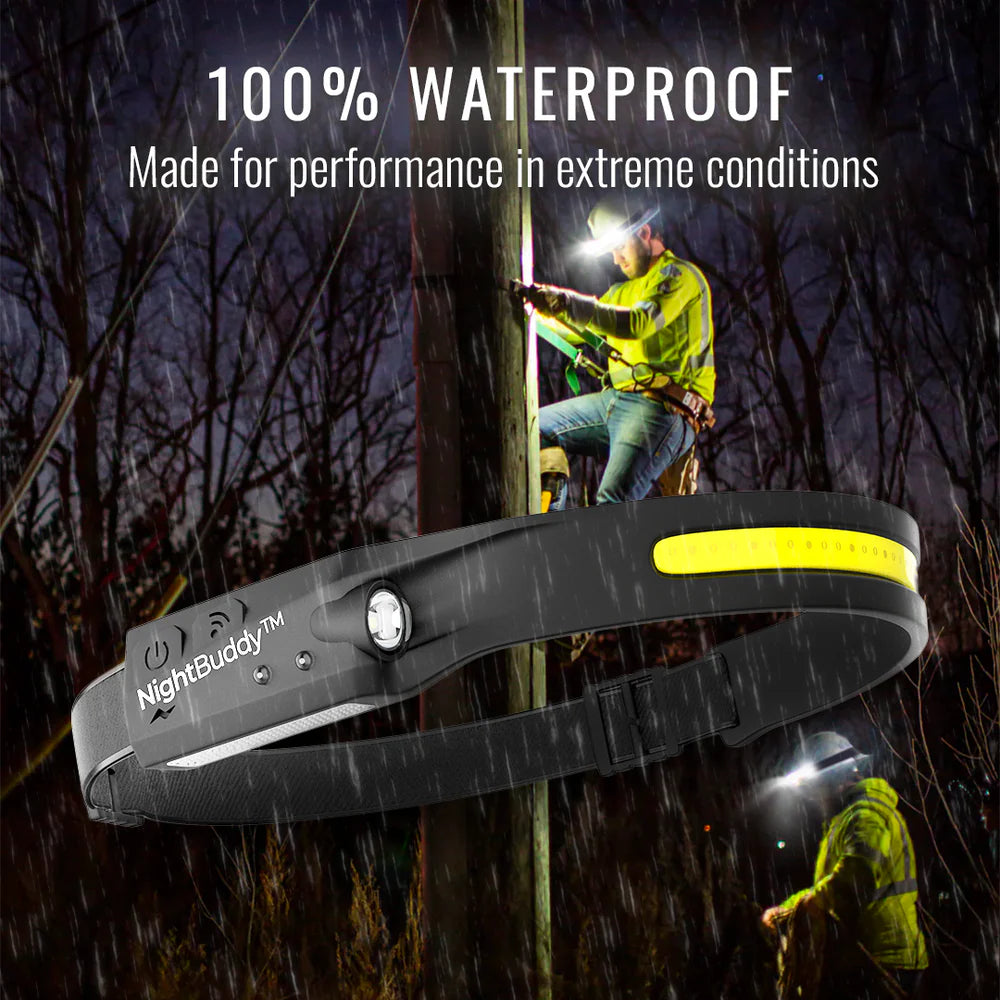 Mr.Tools™ LED Headlamp - Mr.Tools