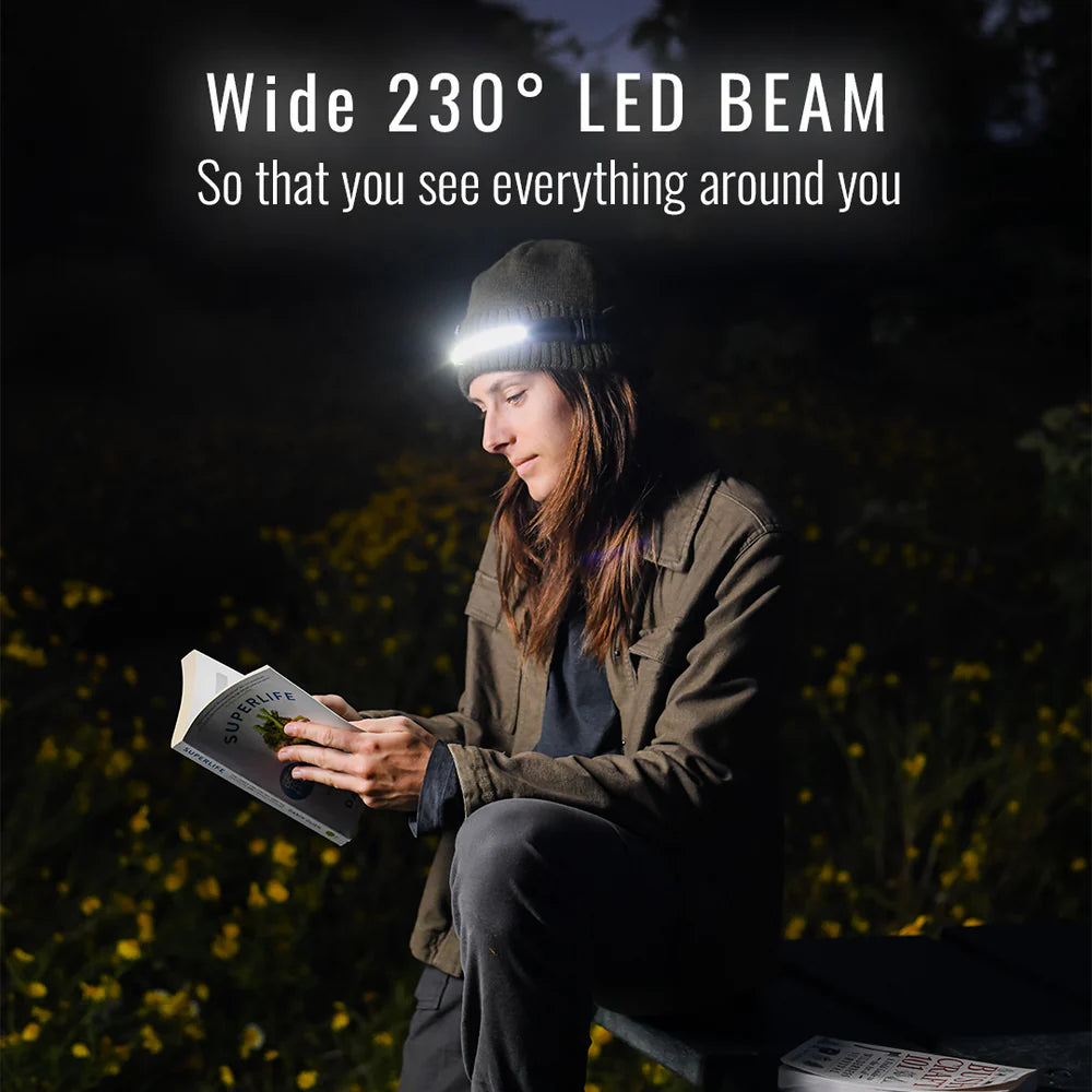 Mr.Tools™ LED Headlamp - Mr.Tools