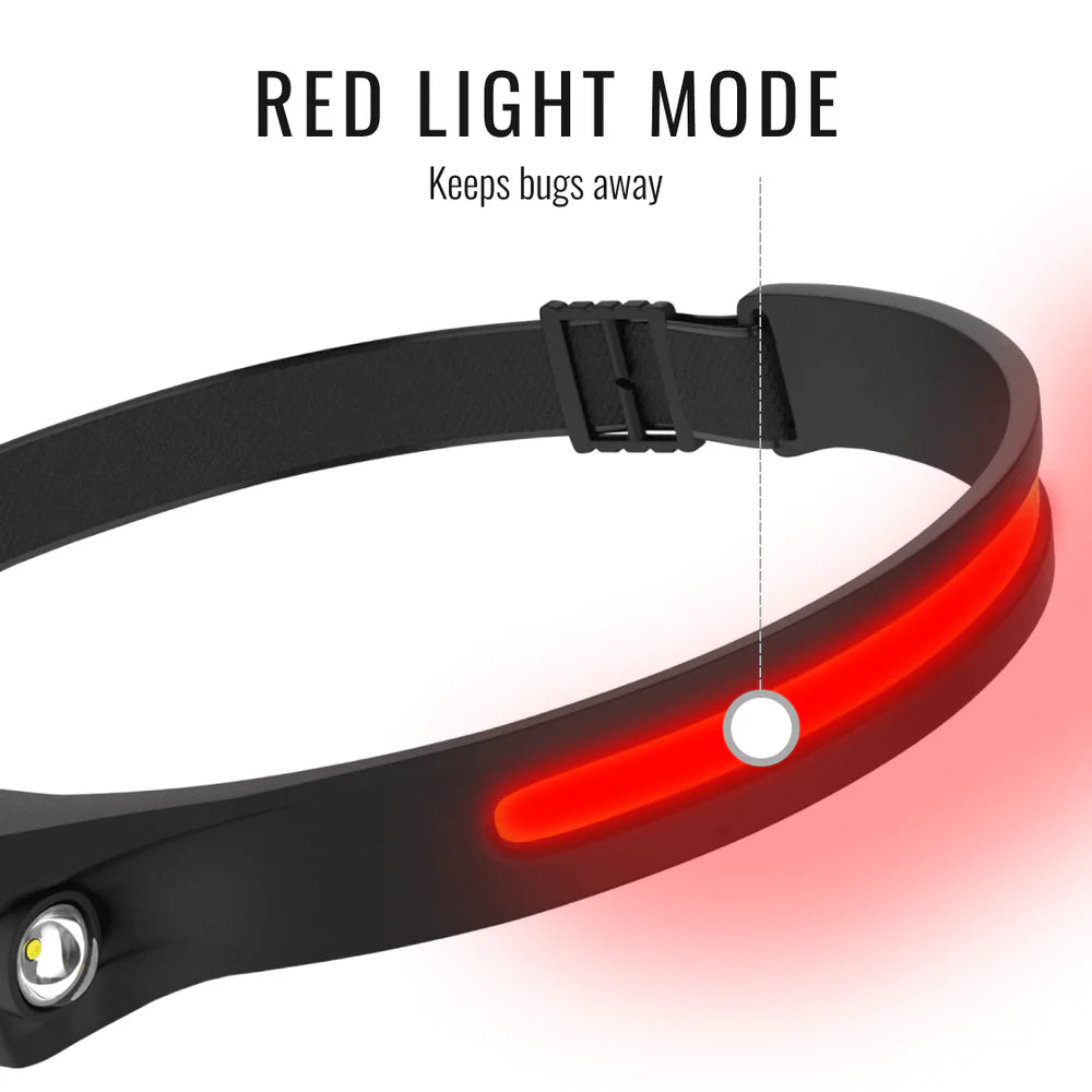 Mr.Tools™ LED Headlamp - Mr.Tools