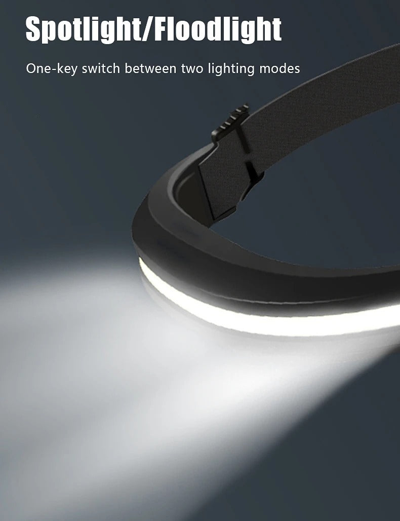 Mr.Tools™ LED Headlamp - Mr.Tools