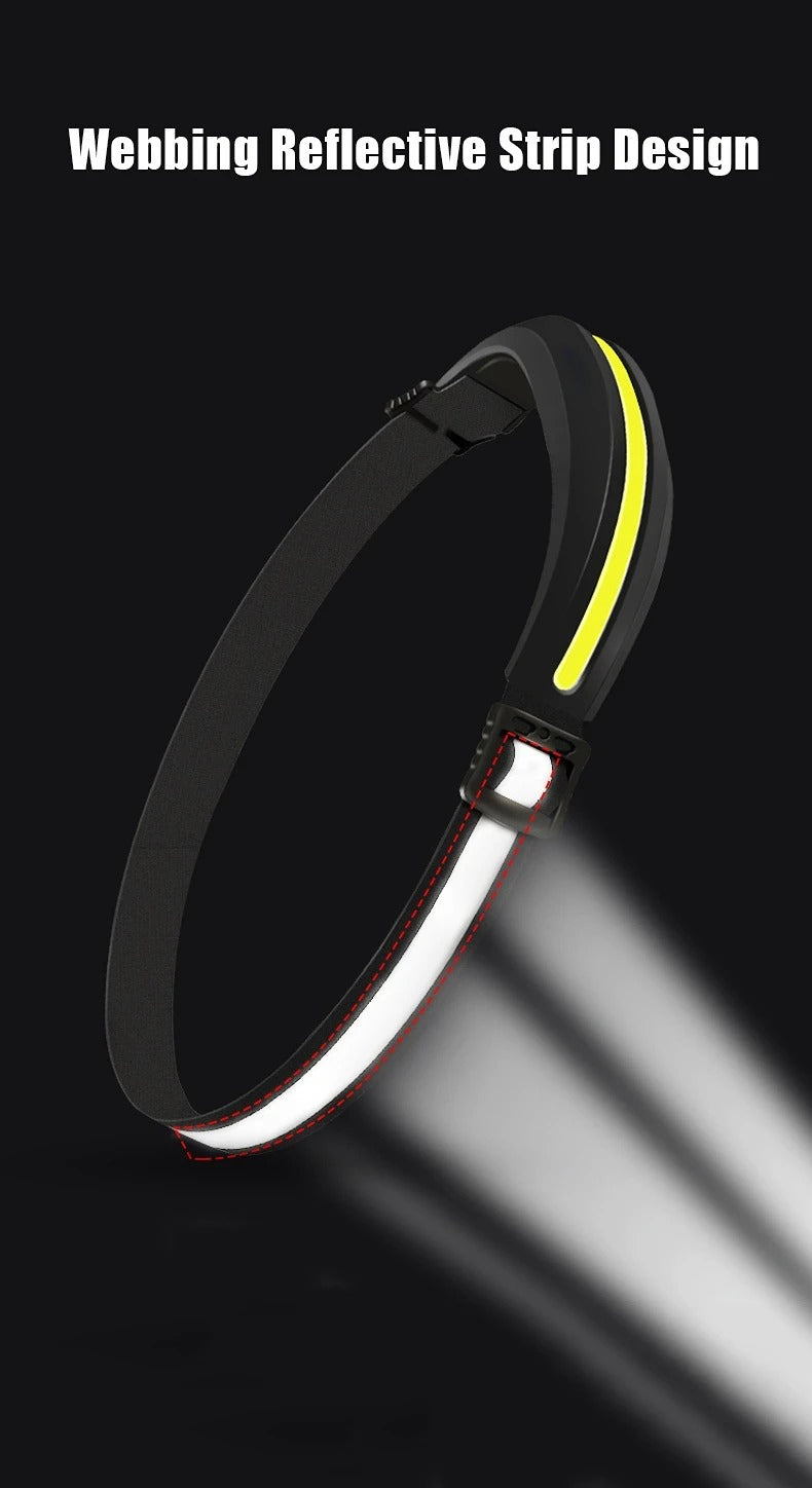 Mr.Tools™ LED Headlamp - Mr.Tools