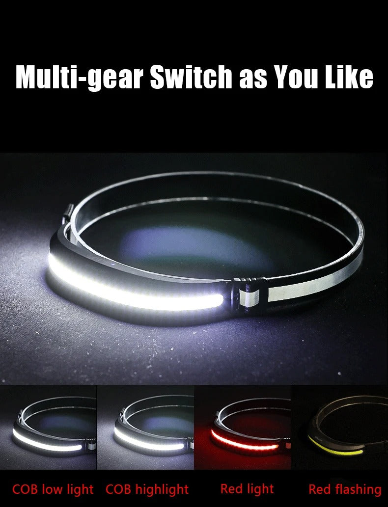 Mr.Tools™ LED Headlamp - Mr.Tools