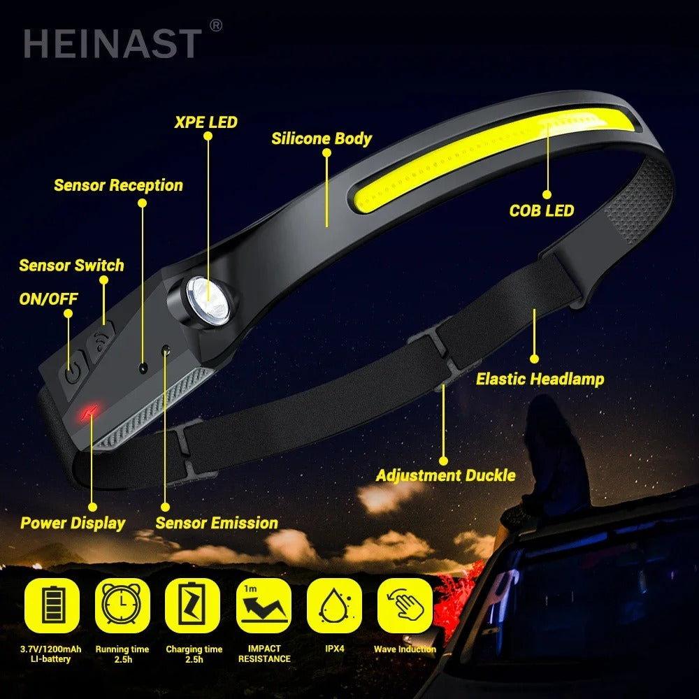 Mr.Tools™ LED Headlamp - Mr.Tools