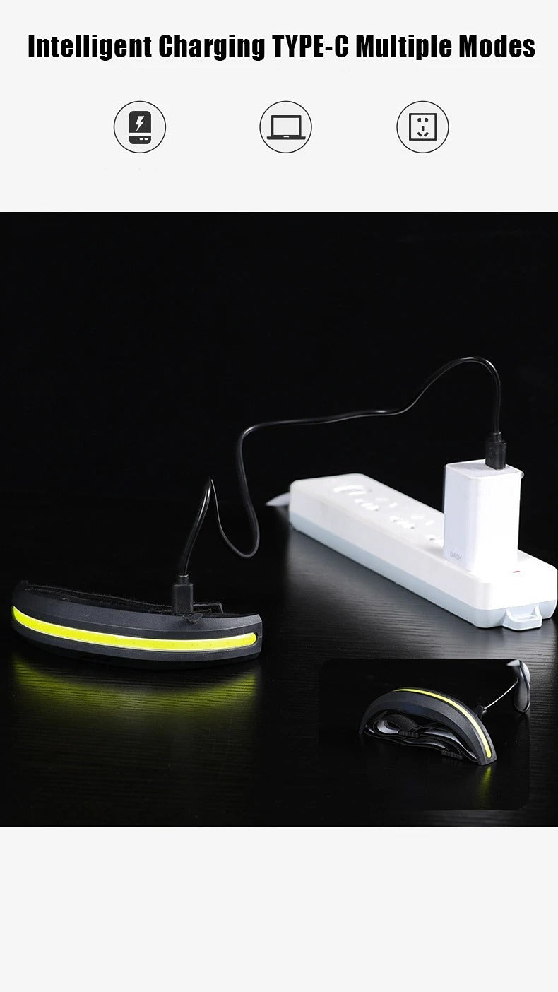 Mr.Tools™ LED Headlamp - Mr.Tools