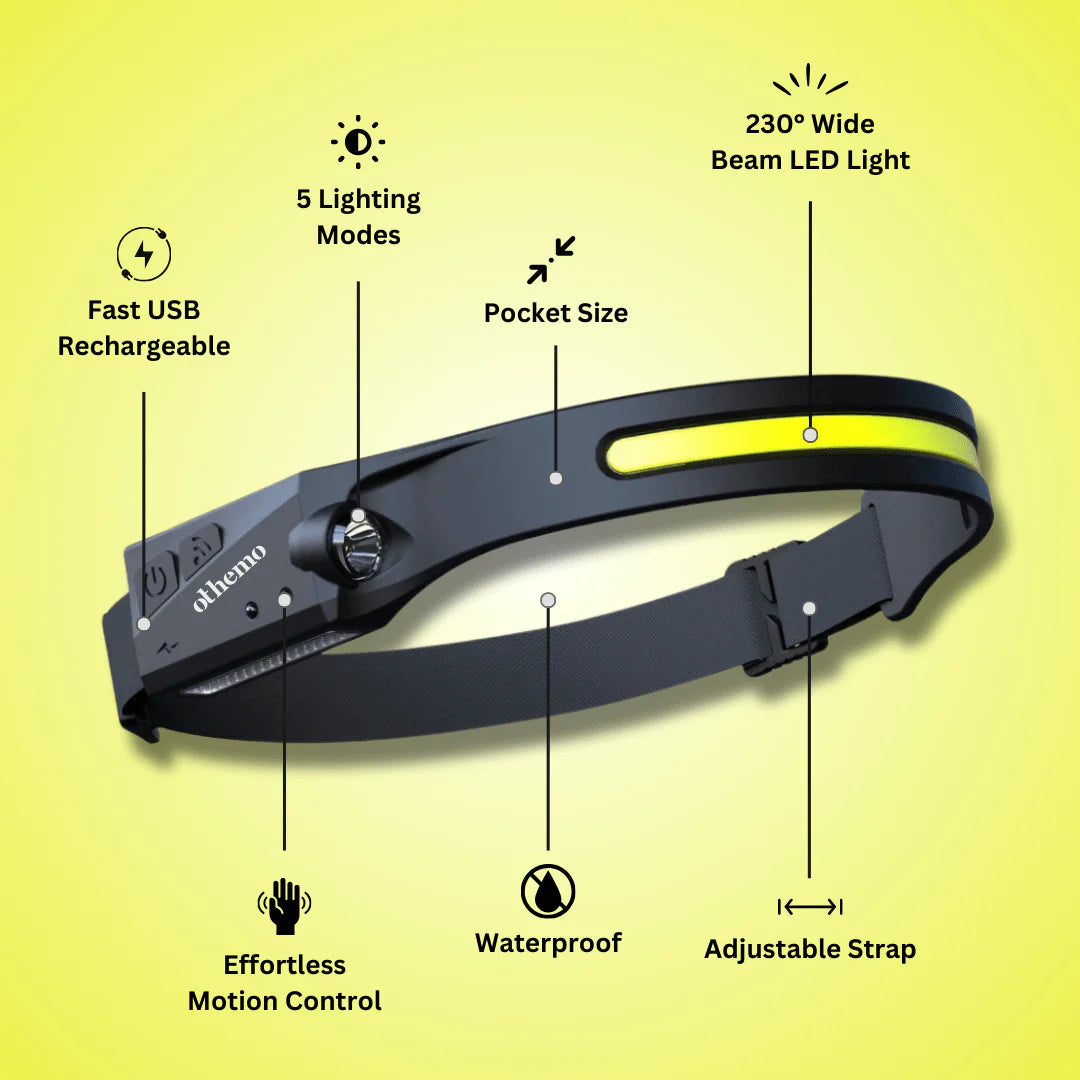 Mr.Tools™ LED Headlamp - Mr.Tools