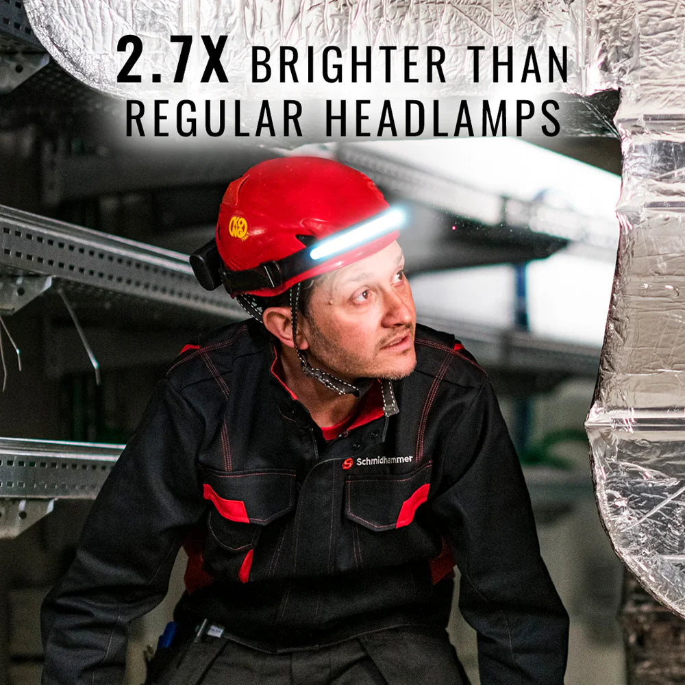 Mr.Tools™ LED Headlamp