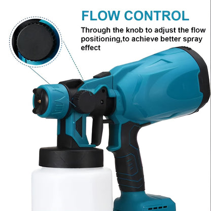 Mr.Tools™ High-Pressure Paint Sprayer - Mr.Tools